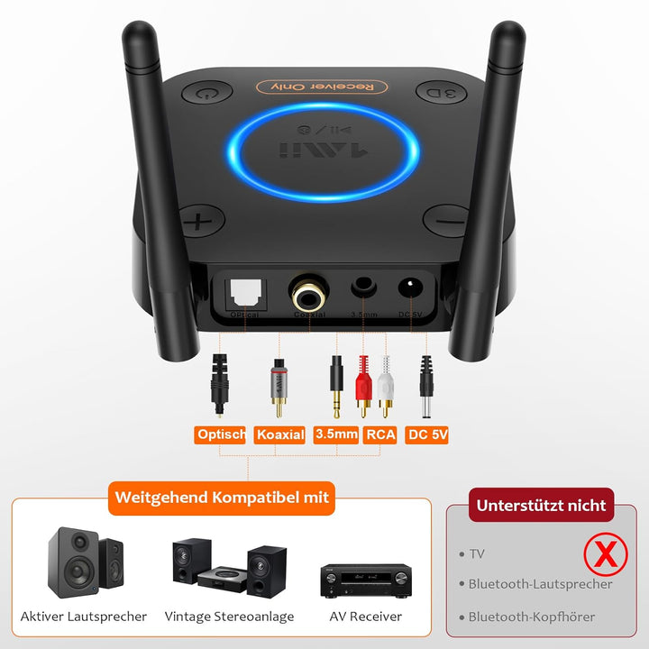 1Mii B06Pro Bluetooth 5.3 Empfänger für Stereoanlage, HiFi Audio Adapter mit aptX HD & Low Latency,