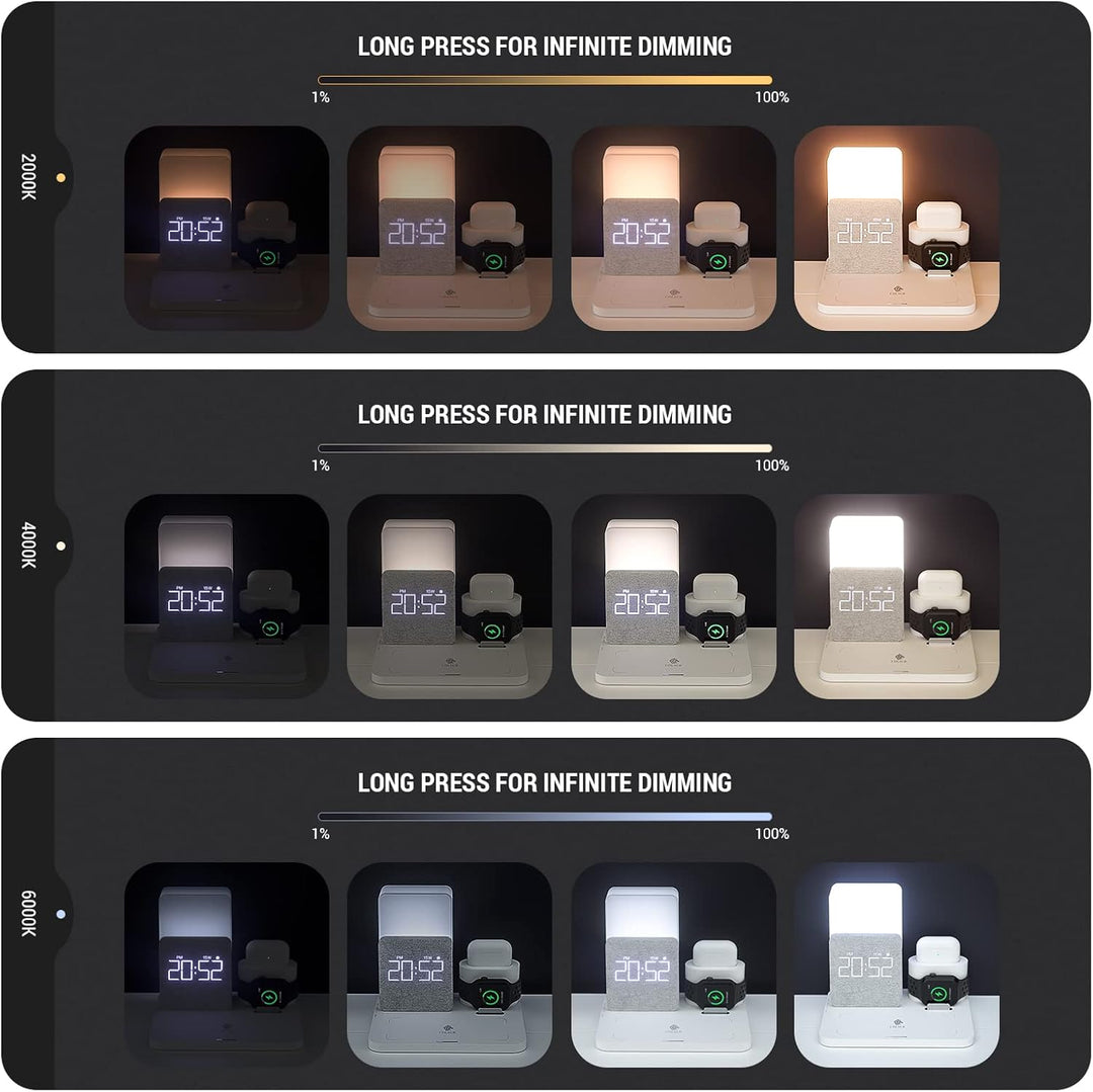 Wireless Charger, COLSUR 3 in 1 Induktive Ladestation 15W Kabelloses Ladegerät für i Watch Series SE