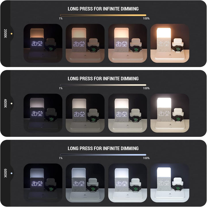 Wireless Charger, COLSUR 3 in 1 Induktive Ladestation 15W Kabelloses Ladegerät für i Watch Series SE