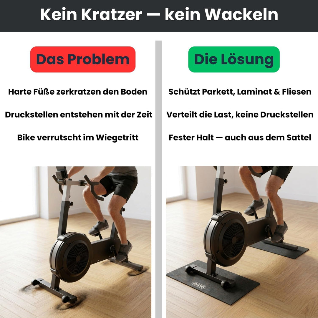 MAUMI Unterlegmatte Bodenschutzmatte Gummimatte Matte für Concept 2 WaterRower Rudergerät Wasser Erg