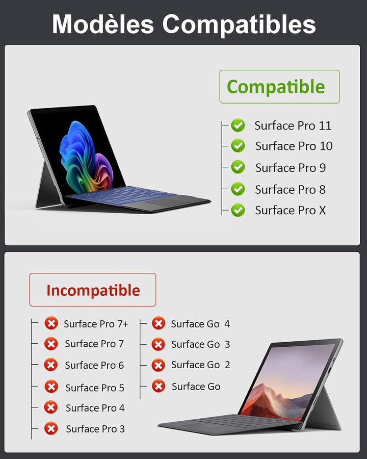 MoKo Französische Tastatur Kompatibel mit Microsoft Surface Pro 11/ Pro 10/ Pro 9/ Pro 8/ Pro X, AZE