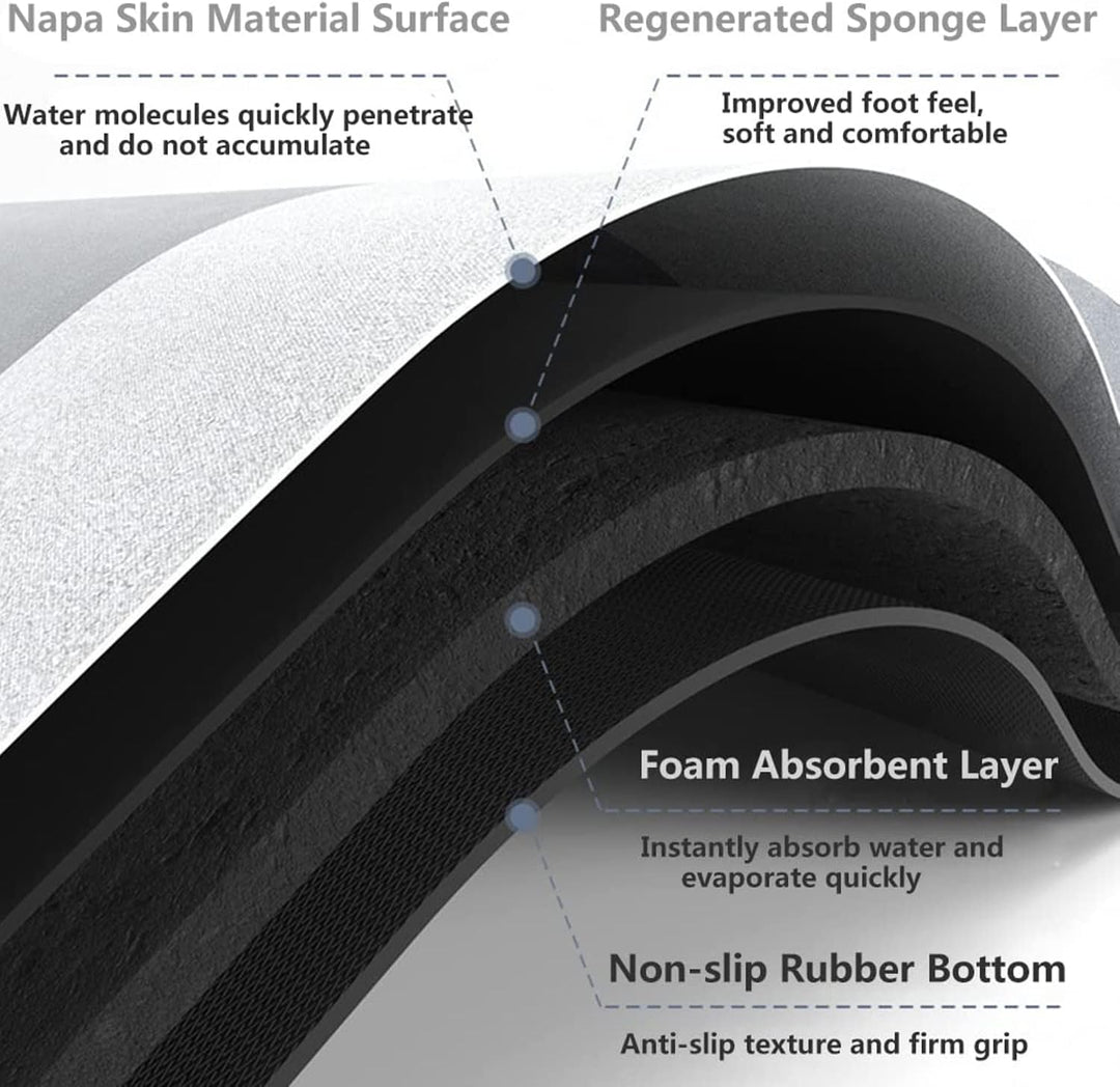 YeahBoom Super Absorbierende Bodenmatte,Schmutzabweisend Bodenmatte Für Bad,Memory-Schaum-Badematten
