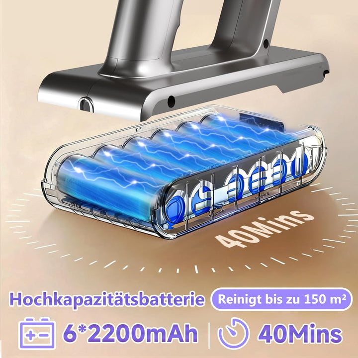 Hearten 4-in-1 Akku Staubsauger Kabellos mit LED Display und Anti-Wickel-Bürste, One-Touch-Bedienung