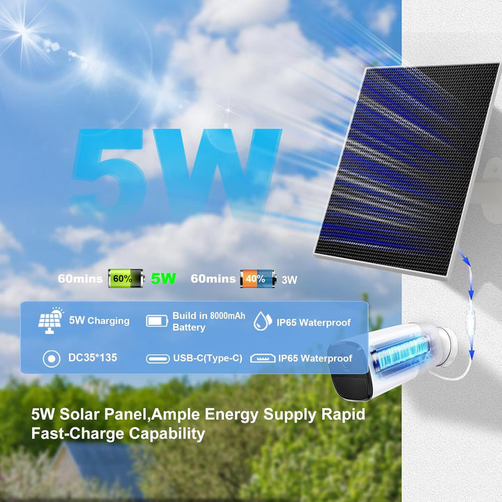 5W/5V Solarpanel mit eingebautem 8000mAh Akku, mit 3m langem 3-in-1-Ladekabel (Micro-USB, Typ-C und