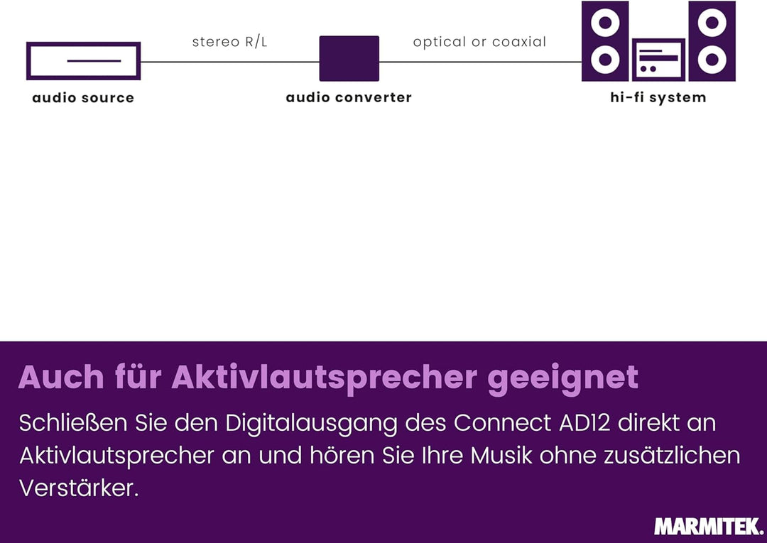 Digital Analog Wandler Audio - Connect AD12 - Konvertieren Sie Ihr analoges Audiosignal in ein digit