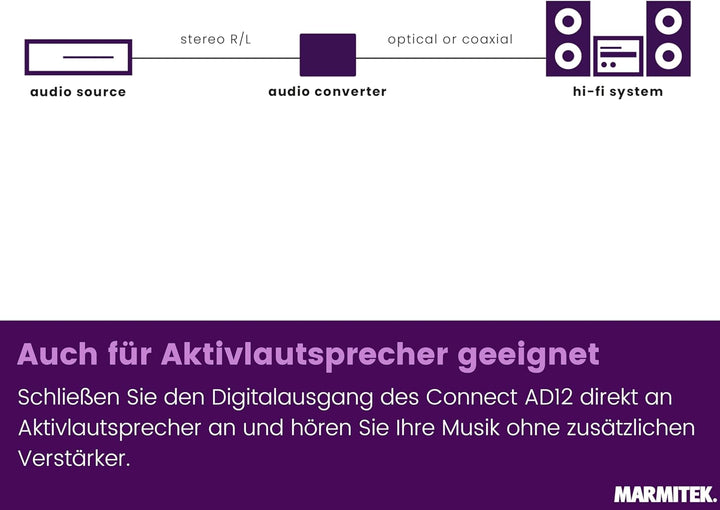 Digital Analog Wandler Audio - Connect AD12 - Konvertieren Sie Ihr analoges Audiosignal in ein digit