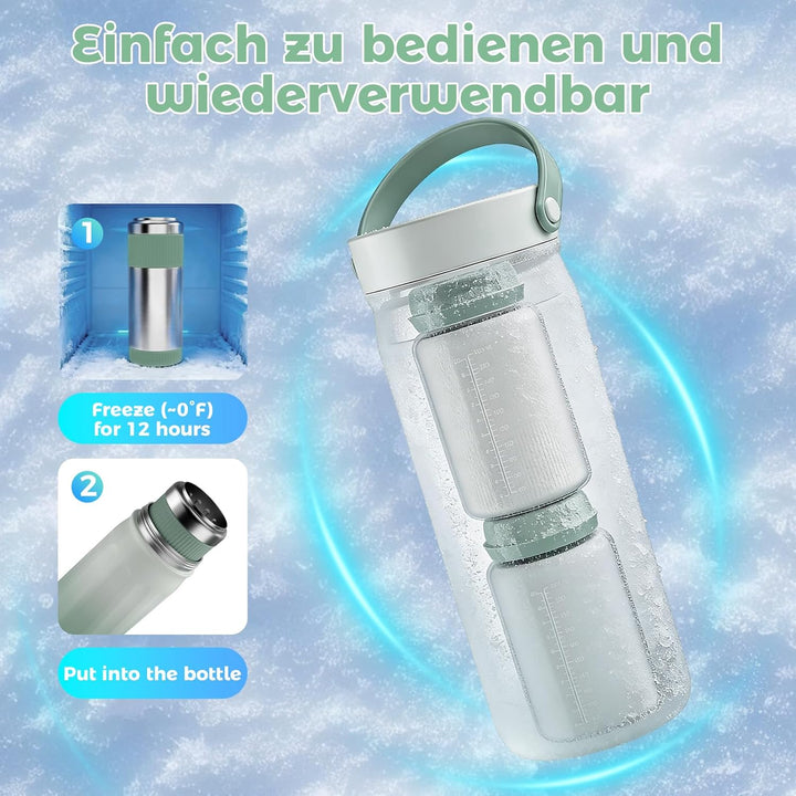 Muttermilchkühler, Muttermilchbehälter 600 ML,Hält Muttermilch 24 Stunden Frisch, Muttermilch Aufbew