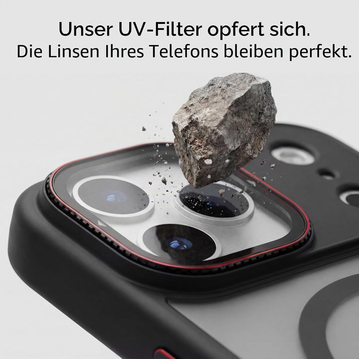 Magnetischer UV-Filter für iPhone 17 Pro mit Hülle | MagSafe Kompatibel | Schnellwechsel für CPL/ND/