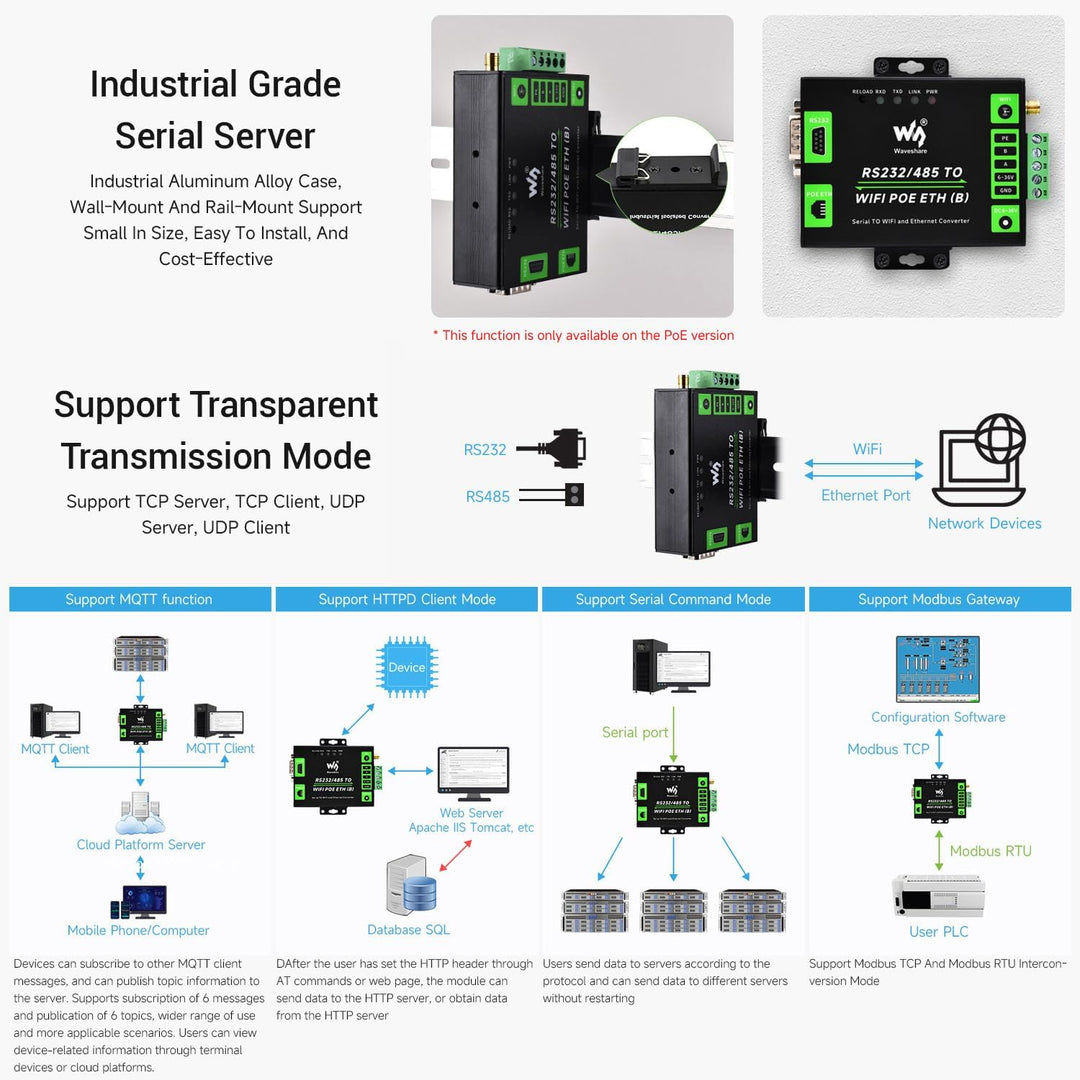 LUCKFOX RS232/485 to WiFi and Ethernet, Industrial Grade Serial Server with Metal Case, Modbus Gatew