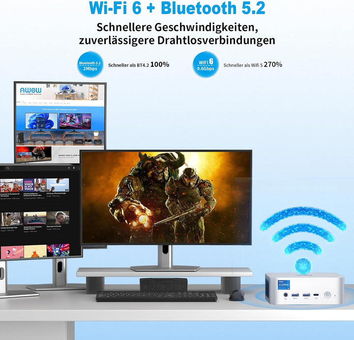AWOW Mini PC Win-11 Pro Core i5-13500HX 14C 20T 2.5GHz up to 4.7GHz, Dual 16GB DDR4 3200MHz 512GB M.