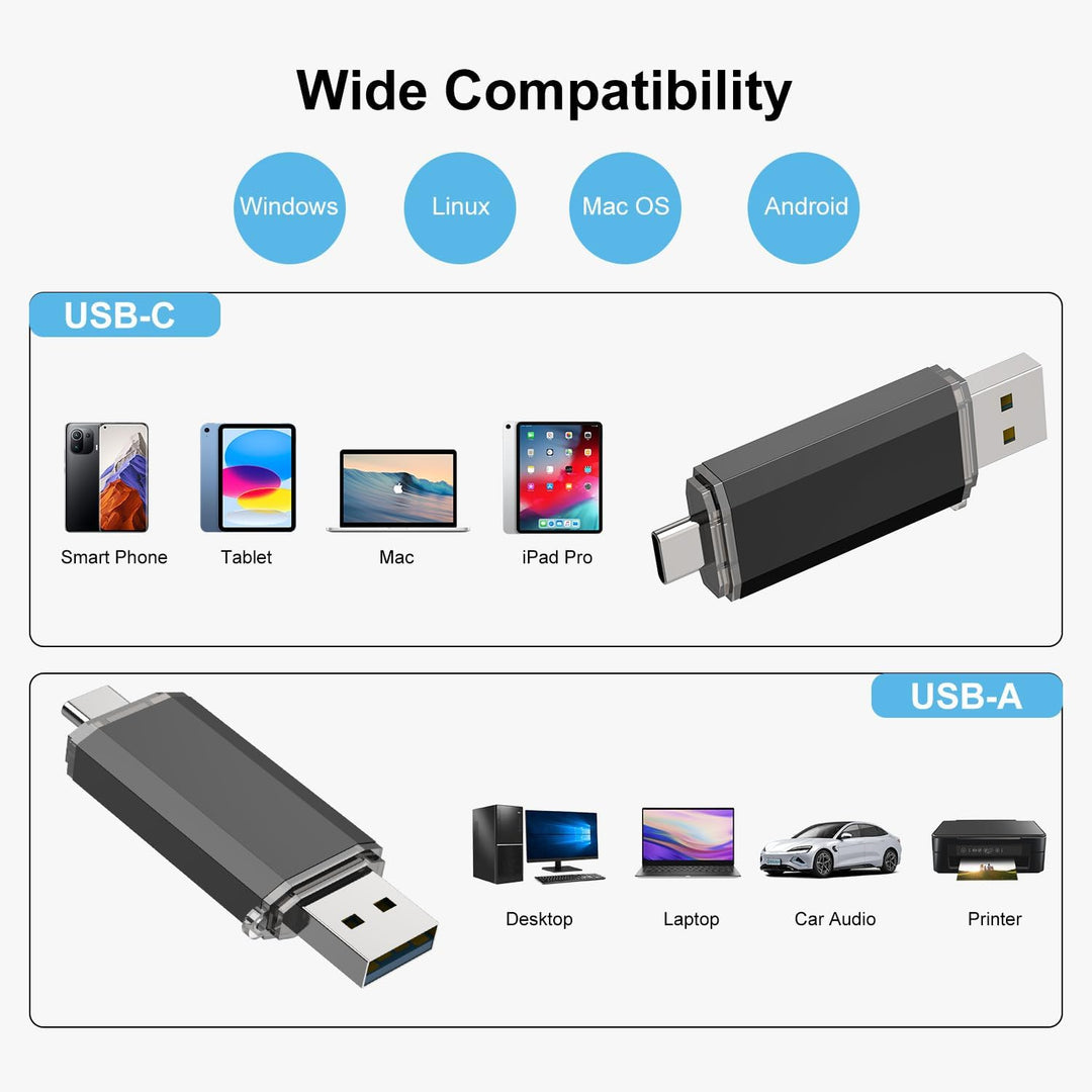 USB C OTG Stick 128GB RAOYI USB 3.0 Type C Stick Dual USB Speicherstick 2-IN-1 Flash Laufwerk 128 GB