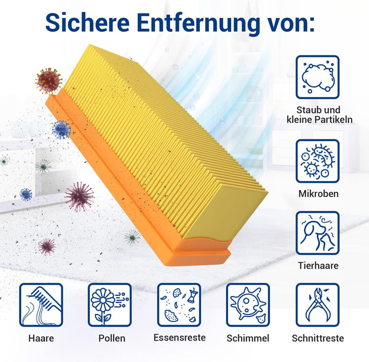 VIOKS Flachfaltenfilter Ersatz für Kärcher 6.414-498.0 Abluftfilter Hepa-Filter Zubehör Ersatzteile