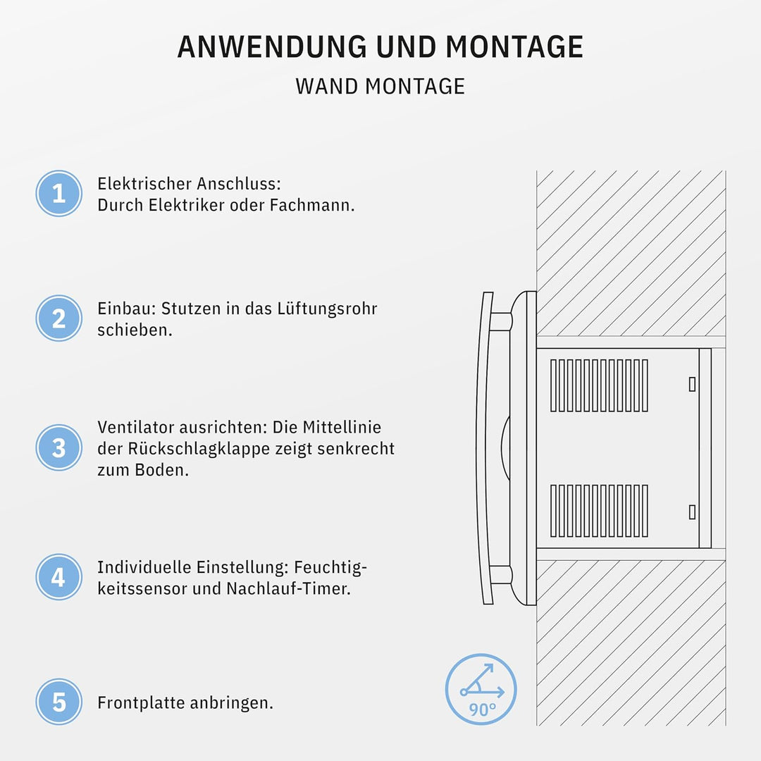 BREEZE Badlüfter 150mm Mit Nachlauf Und Rückstauklappe, Badlüfter Mit Feuchtigkeitssensor, Energieef