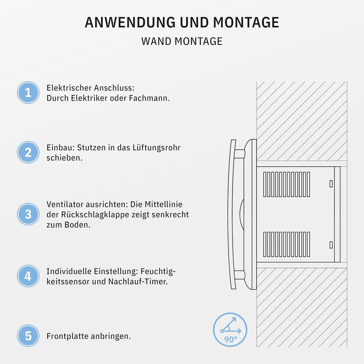 BREEZE Badlüfter 150mm Mit Nachlauf Und Rückstauklappe, Badlüfter Mit Feuchtigkeitssensor, Energieef