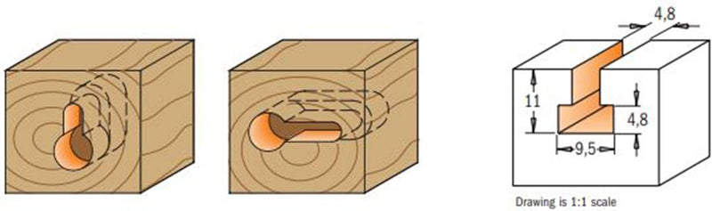 CMT Orange Tools 950.001.11 – Erdbeere Schutzbeschlag Z2 HWM S 8 D 4.76 D 9.5