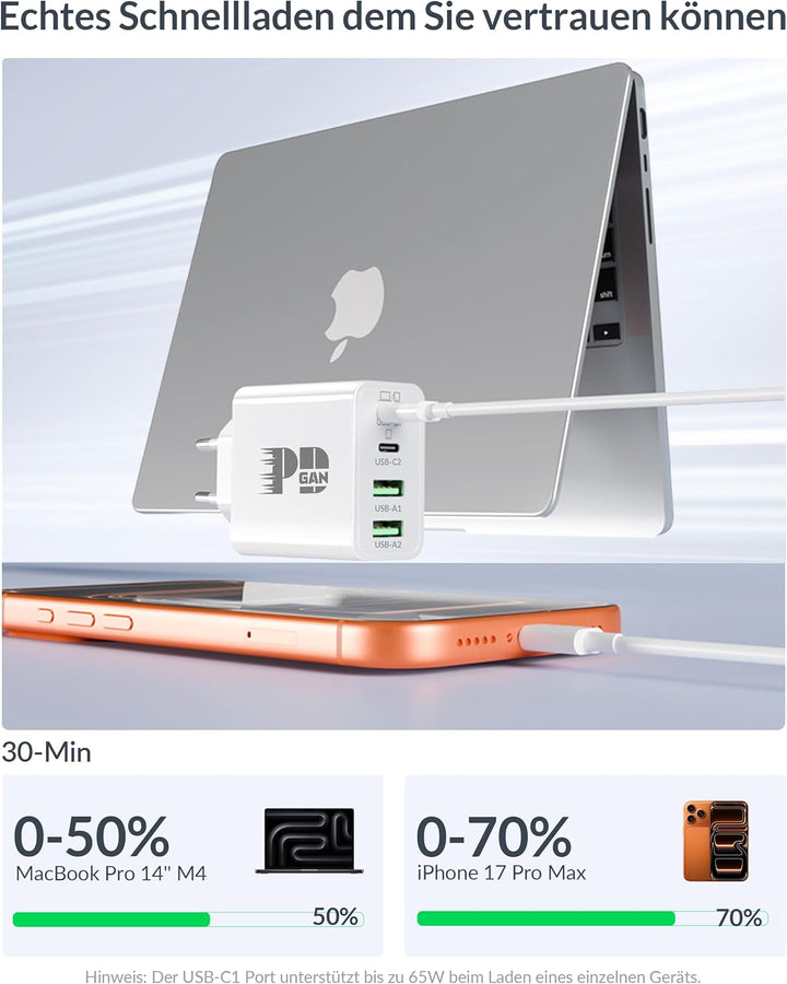 65W USB C Ladegerät, 4-Port GaN Netzteil PD/PPS USBC Schnellladegerät Fast Charger + 240W 2M Typ C S