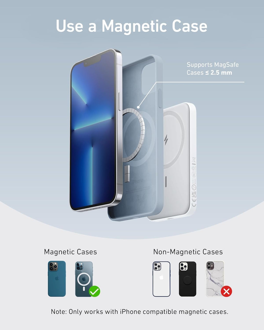 Anker 621 Magnetic Battery (MagGo), 5000mAh magnetische Powerbank mit USB-C Kabel, Nur kompatibel mi