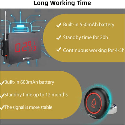 Retekess TD136 Pager System, Drahtloses Rufsystem, Wasserdicht, 550 mAh Akku für Restaurant, Bar, Kr