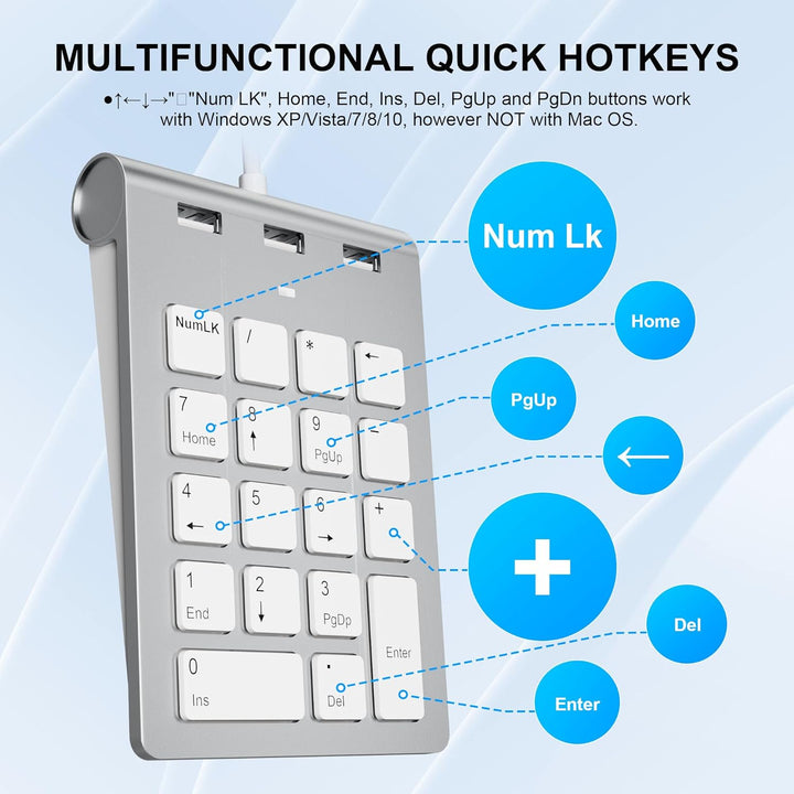 Numeric Keypad Wired Numpad, USB A/USB C Ziffernblock Ergonomischer Mini Nummernblock mit 3 USB 2.0