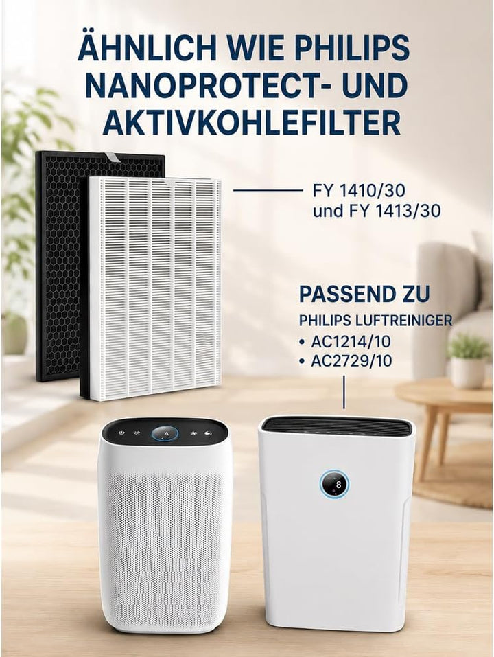 Comedes Ersatzfilterset passend für Philips AC1214/10 und AC2729/10 Luftreiniger (Series 1000) | HEP