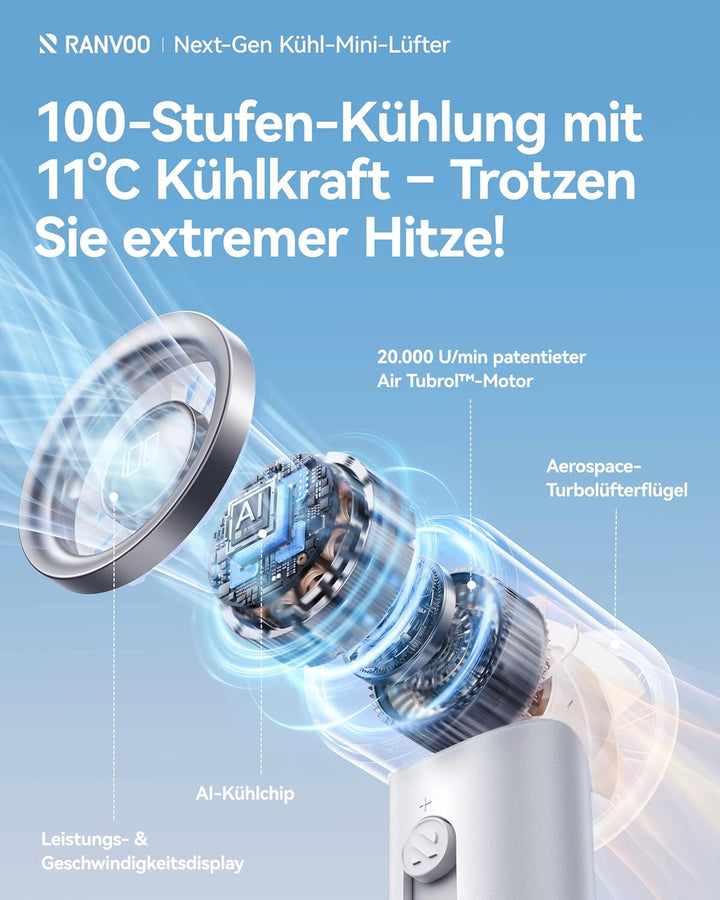 RANVOO 2025 Mini & Leistungsstarker Turbo 100 Geschwindigkeiten Kühlender Handventilator, Wiederaufl