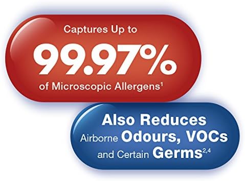 Honeywell Echter HEPA-Ersatzfilter HRF-R2E für die Anwendung im Luftreiniger HPA100WE, 1 Stück