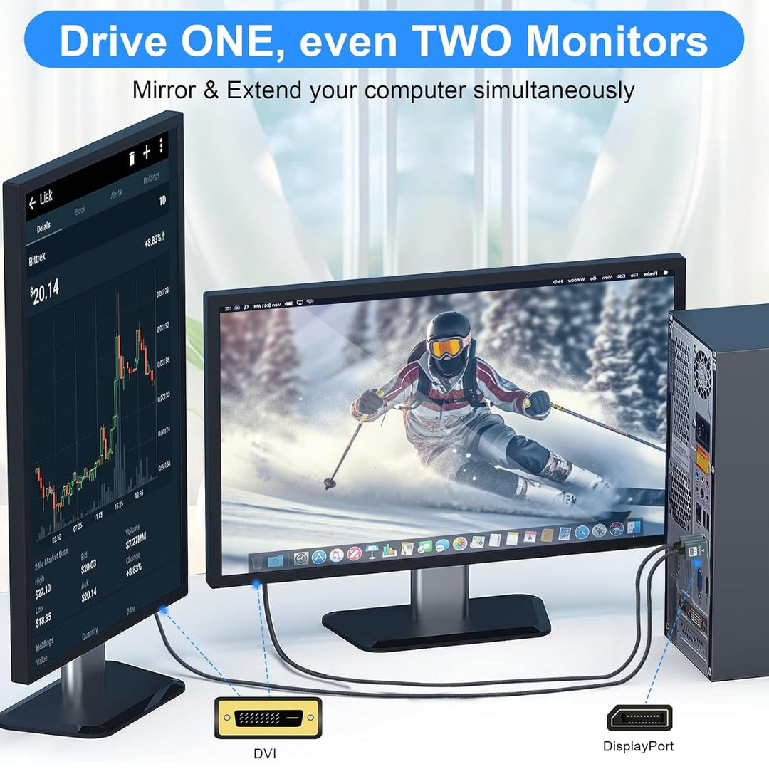 Displayport vers DVI Câble 5M, DP vers DVI-D Nylon Tressé Adaptateur,Mâle vers Mâle 1080P@60Hz Ligne
