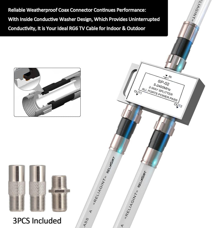 RELIAGINT RG6-Koaxialkabel mit F-Stecker, F81-Buchse, Verlängerungsadapter, verlustarmes High-Speed-