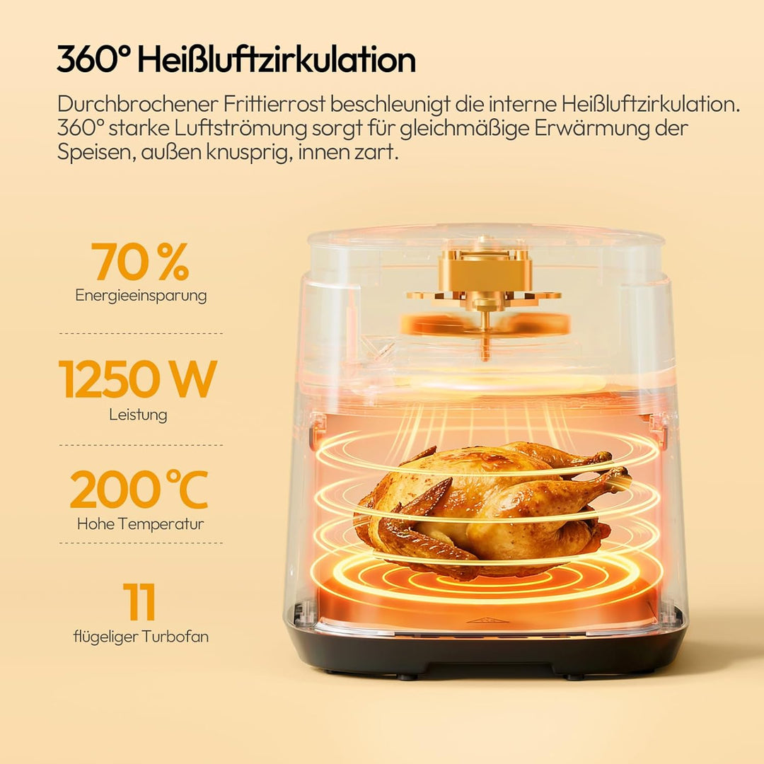 LLIVEKIT 5.5L Heissluftfritteuse XXL, 8-in-1 Airfryer mit Warmhaltefunktion auf Knopfdruck, Heissluf