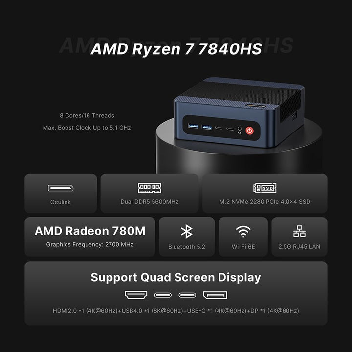 BOSGAME M4 Neo OCulink Mini Gaming PC, mit AMD Ryzen 7 7840HS 8 Kerne 16 Threads Bis zu 5,1 GHz Proz