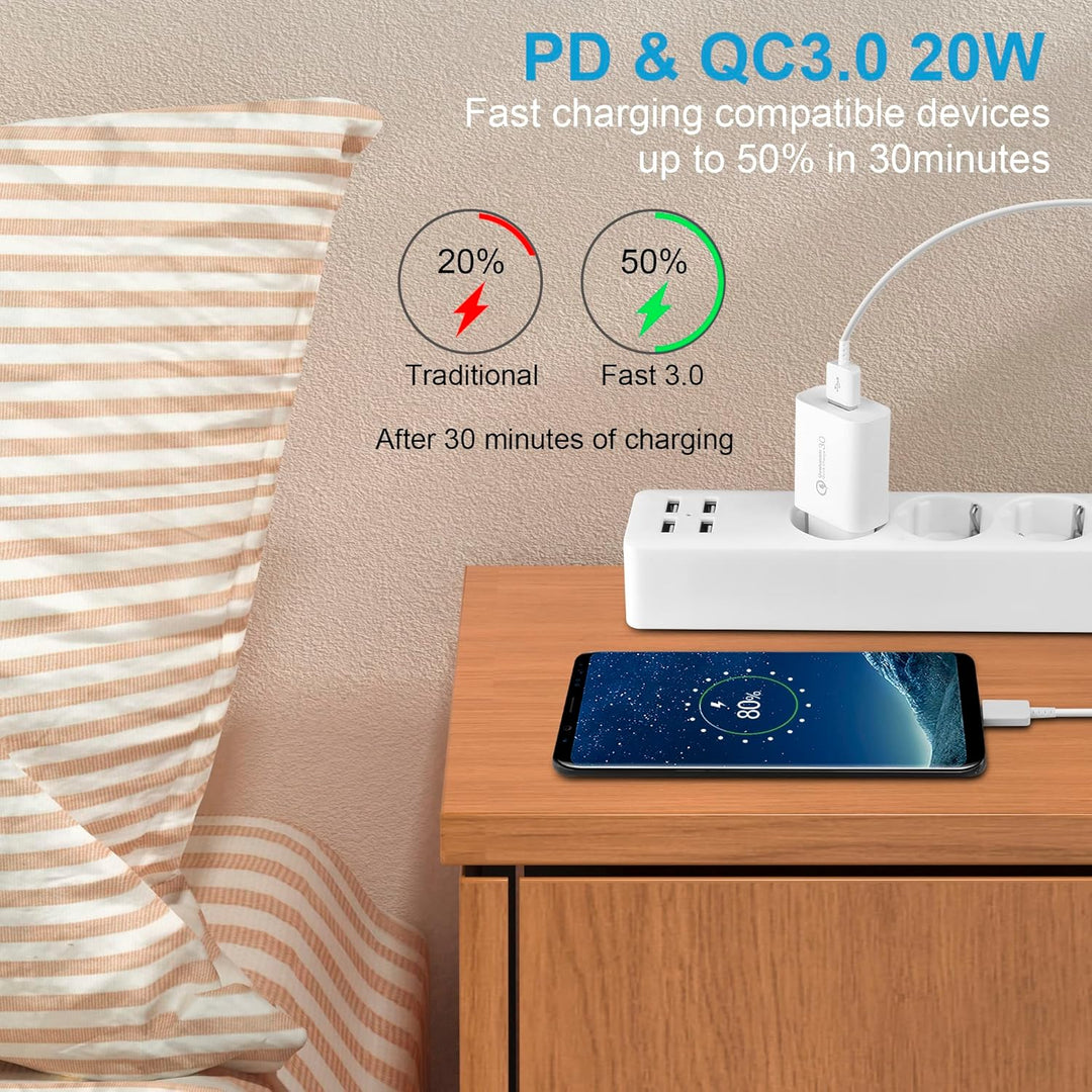 4 Stücke USB Ladegerät, 18W Quick Charge 3.0 Schnellladegerät Ladestecker für Samsung Galaxy S23 S22