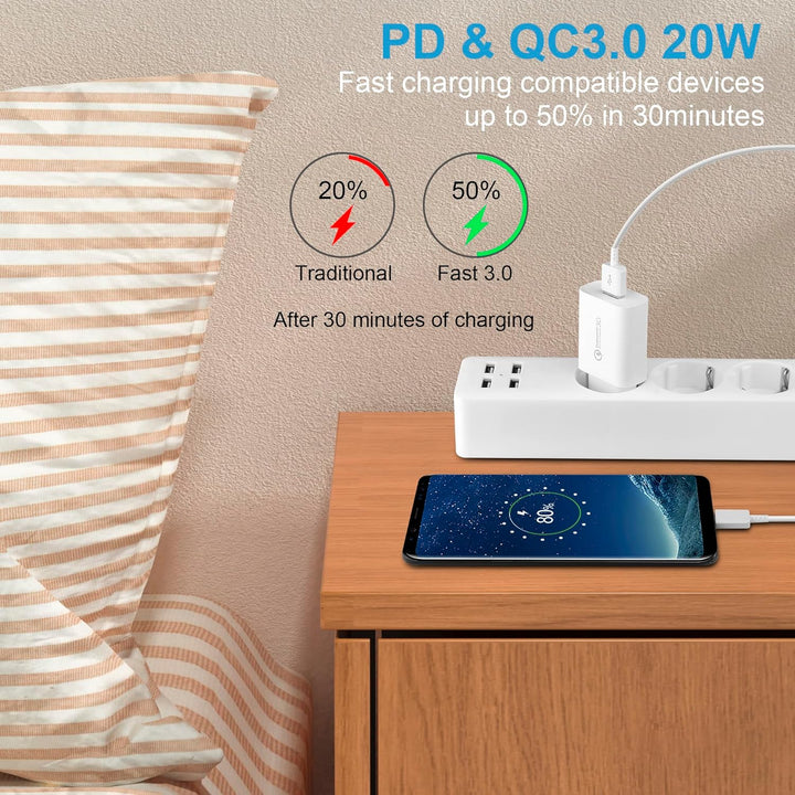 4 Stücke USB Ladegerät, 18W Quick Charge 3.0 Schnellladegerät Ladestecker für Samsung Galaxy S23 S22