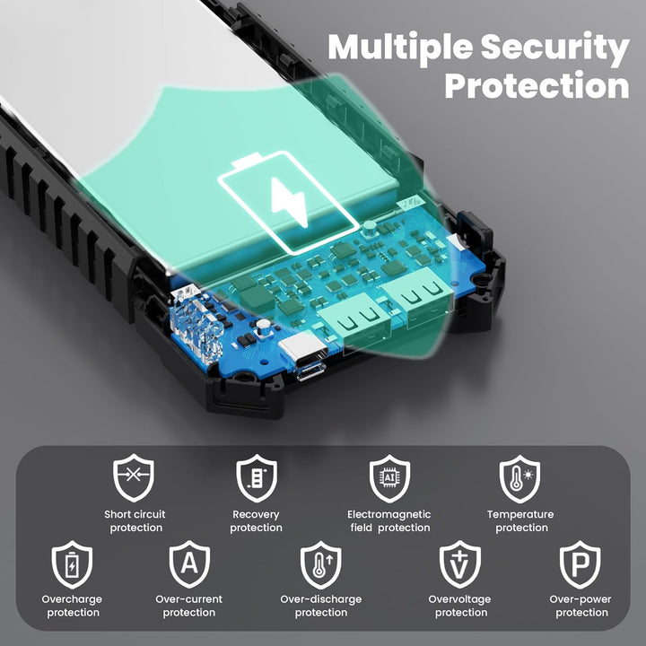 Solar Powerbank 26800mAh, PD 15W Power Bank mit USB C Tragbares Solarladegerät, Externer Akku 2 Ultr