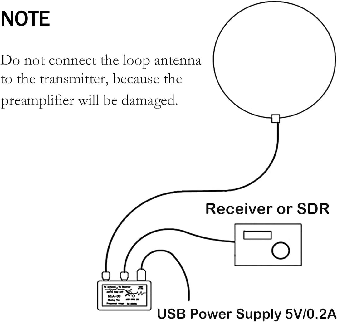 AURSINC MLA-30+ Tragbareraktiver Schlingenantenne 50 kHz–30 MHz mit 10 m Langer Speiseleitung, für H