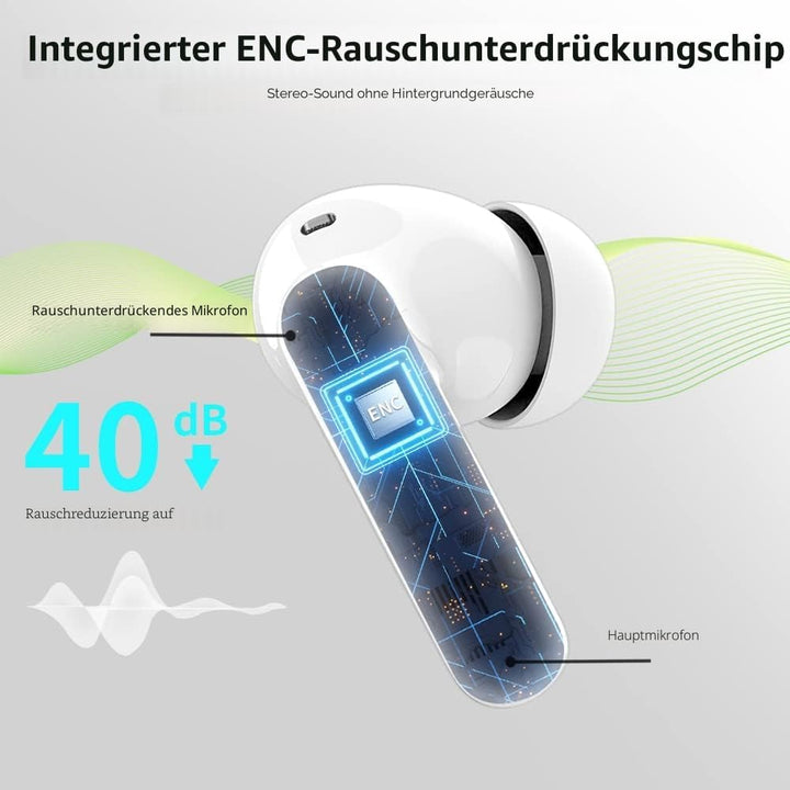 Bluetooth Kopfhörer, Kopfhörer Kabellos Bluetooth 5.3 In Ear Kopfhörer mit 4 Mikrofon, Kabellose Kop