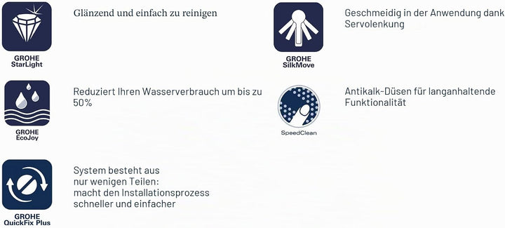 GROHE Eurocube - Einhand- Waschtischarmatur (wassersparend, 1/2 Zoll, Einlochmonatge), chrom, 234060
