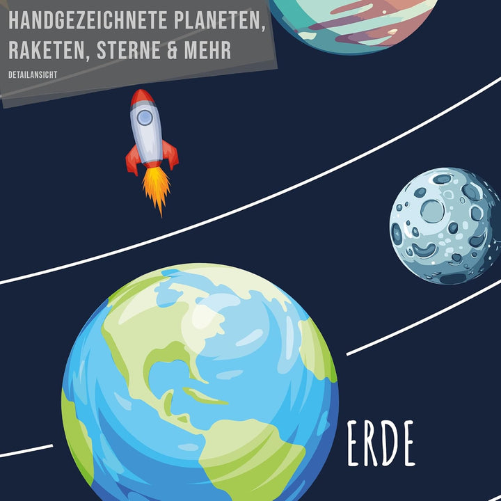 Vacentures Kinderzimmer Weltraum Poster I Planeten und Sterne im Weltall I Wandbild für galaktische