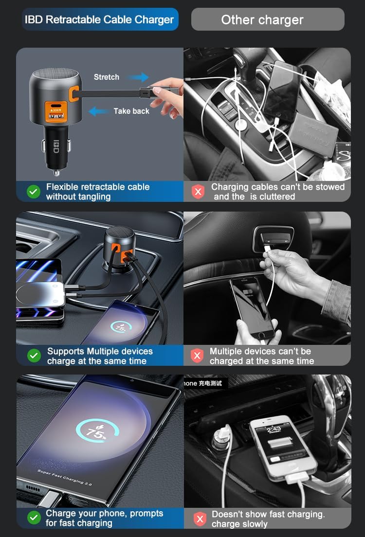 Zigarettenanzünder Ladegerät USB C Retractable 60W PD QC 3.0 Autoladegerät Compact Quick Charge Komp