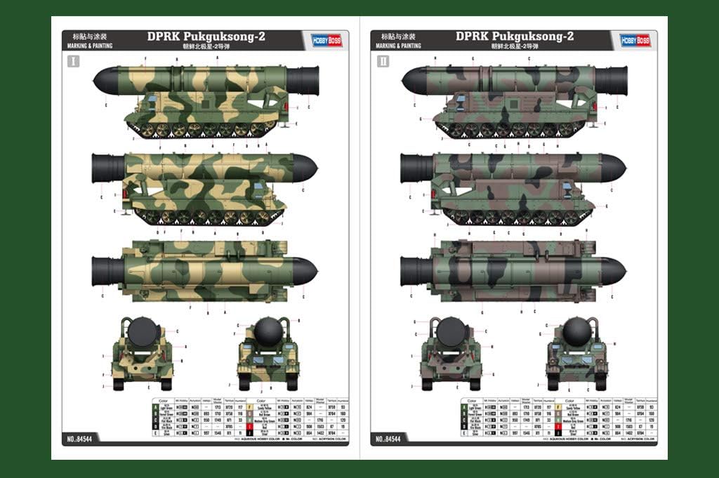 Hobby Boss 084544 1/35 Pukguksong 2 Plastikmodellbausatz, Mehrfarbig