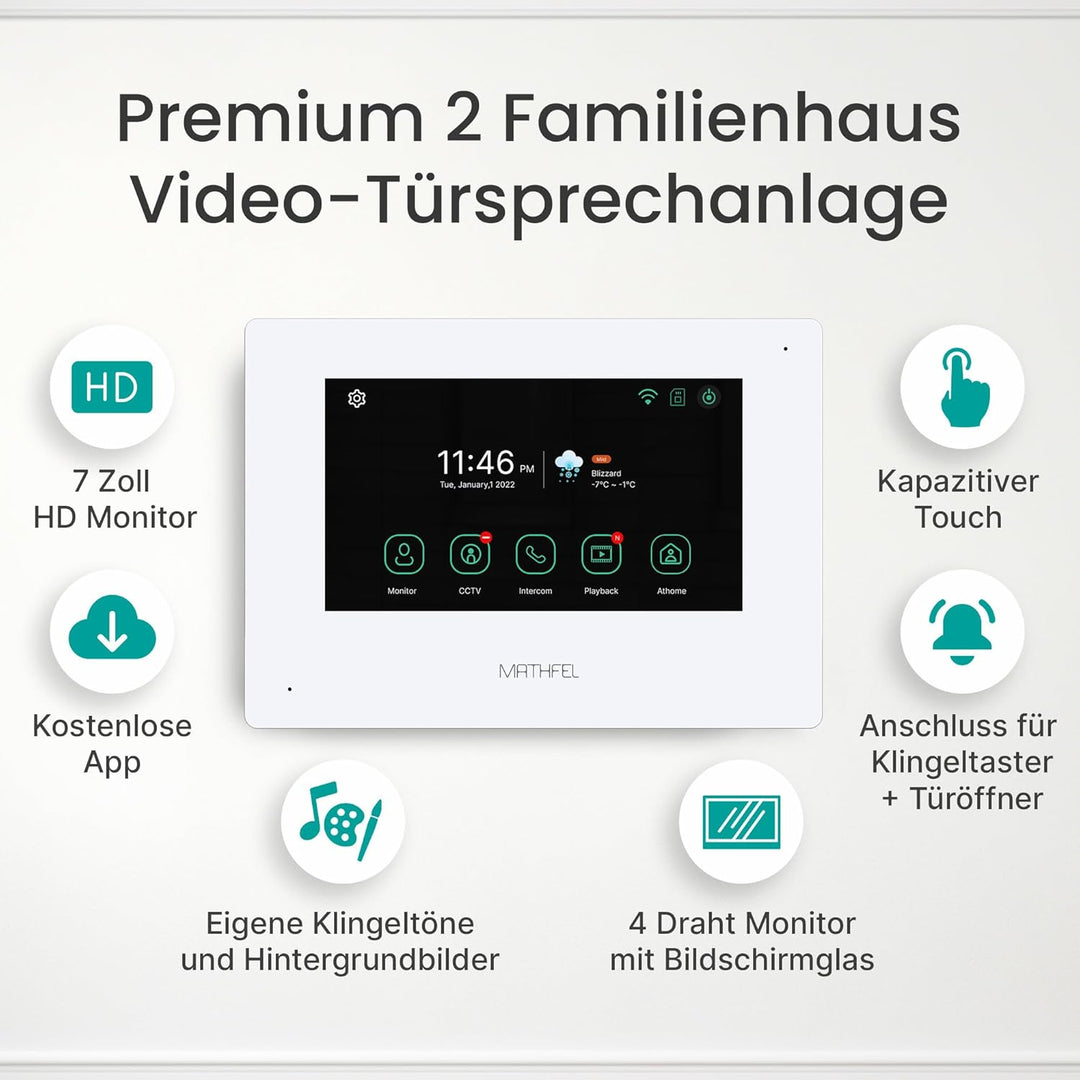 MATHFEL 2 Familienhaus 4 Draht Video Fingerprint Türsprechanlage Gegensprechanlage Fischaugenkamera