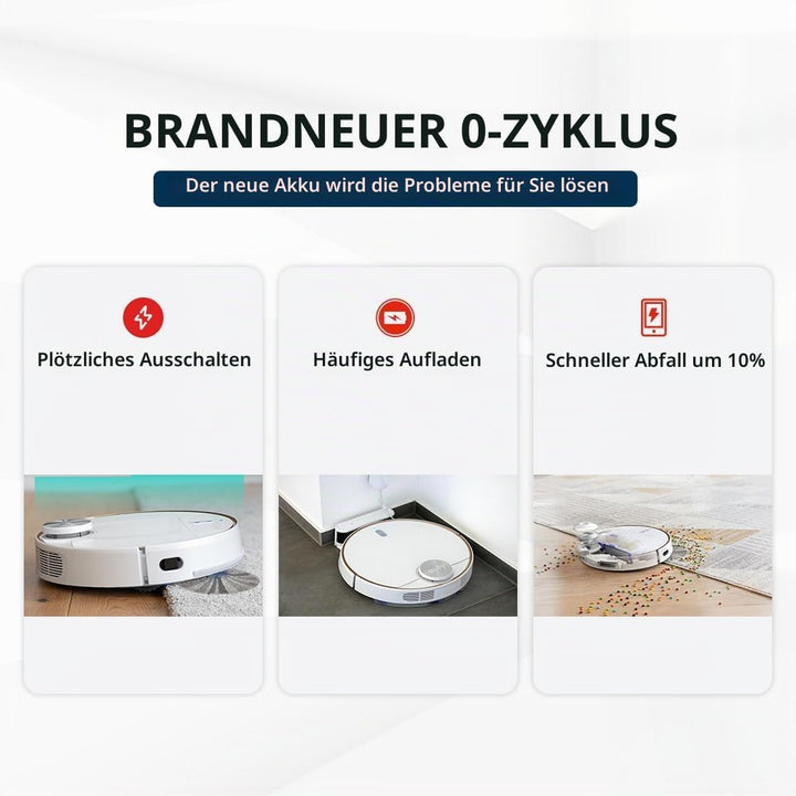 Ersatz Akku für Eufy Robovac L70 Hybrid, T2190, T2190G21 INR18650M26-4S2P 5200mAh 14.4V-74.88Wh