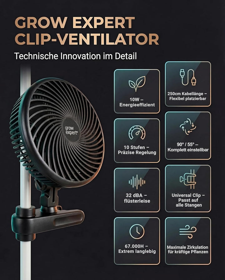 Hochwertiger Grow Clip-Ventilator EC-Motor, 10 Geschwindigkeitsstufen, 250 cm Kabel, Umluftventilato