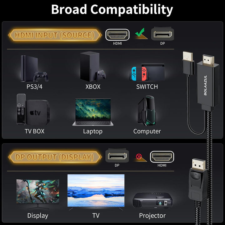 BolAAzuL HDMI auf DisplayPort-Kabel, 4K @ 60Hz, Schwarz, Unidirektional für PS5, PS4 Pro - Monitorka
