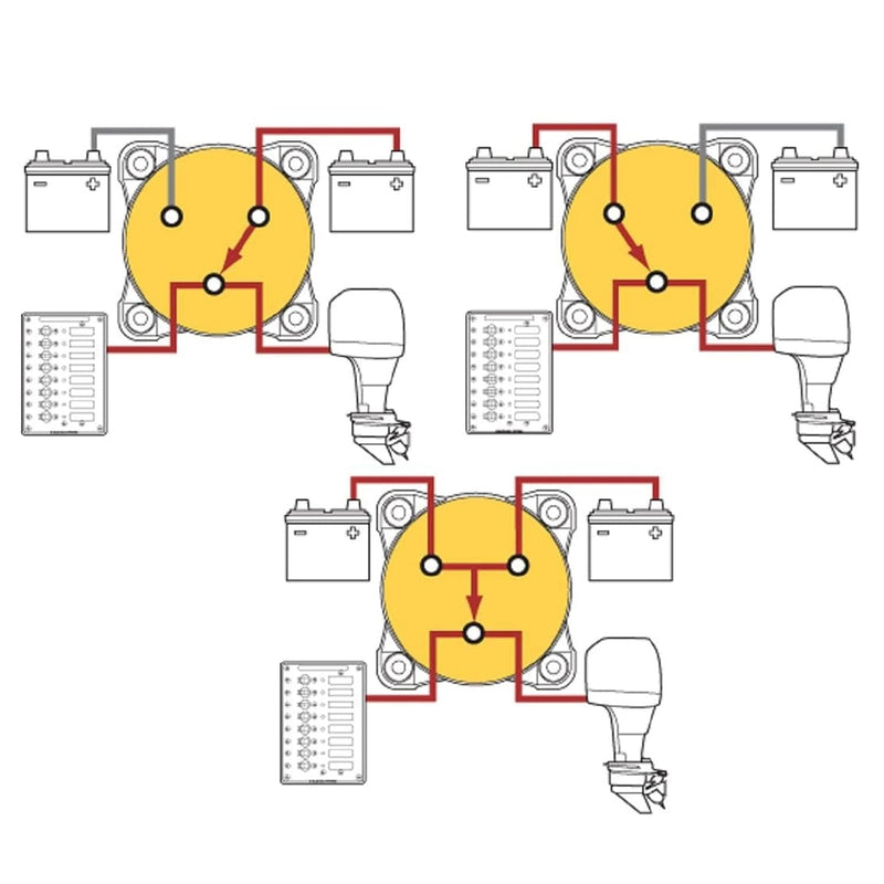 Batterieschalter, Batterietrennschalter Zuverlässiger 4-Positionen-Heavy Duty 500A für Boote für Woh
