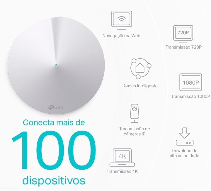 TP-Link AC1300 Whole-Home Mesh WLAN System, Deco M5(2-Pack)