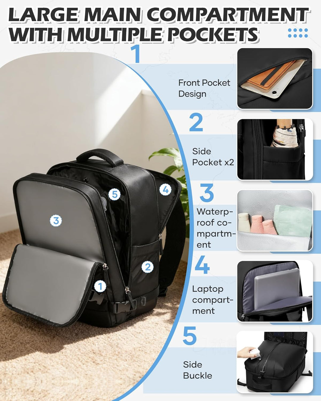 BJLFS Vakuum Rucksack 40×30×20 Handgepäck Rucksack 40x20x25 für Ryanair Wizzair Reiserucksack Damen