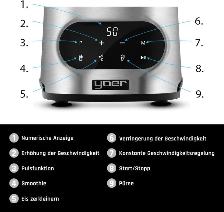 Yoer Vitalio JB04S, 2-in-1 Standmixer, 2200W, 2,4L Tritan-Krug, Automatikprogramme, LED-Anzeige, Ede