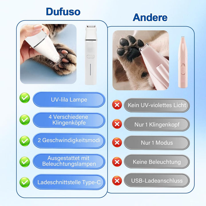 Leise Schermaschine Katze Set, 4 in 1 Haarschneidemaschine Mit LED-Licht, Profi Pfotentrimmer Für Hu