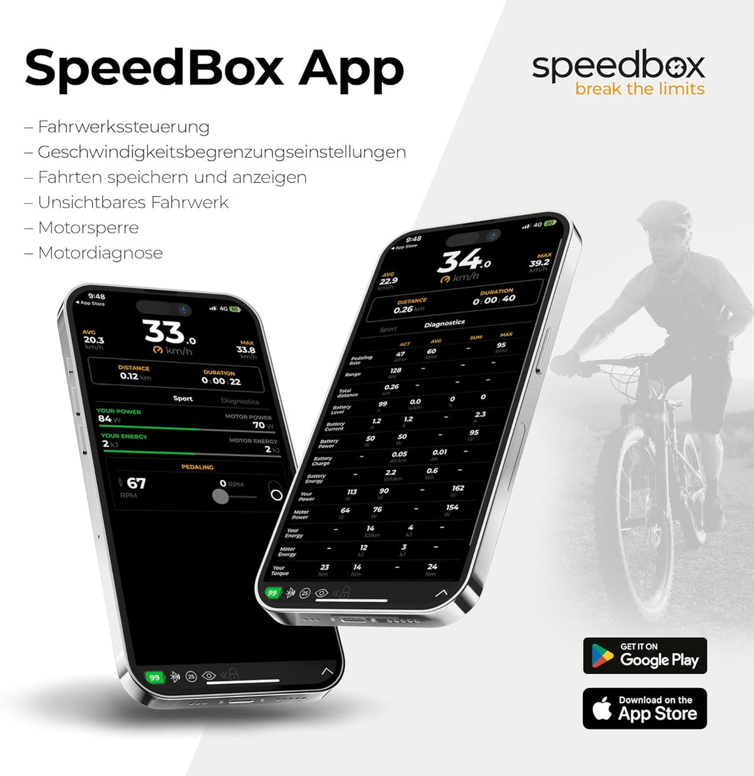 SpeedBox 3.2 B.Tuning Kompatibel mit Giant E-Bikes/Tuning-Chip mit Bluetooth für SyncDrive-Motoren 2