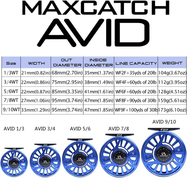 MAXIMUMCATCH Fliegenrolle Avid Serie Fliegenfischen Rollen grosser Spulenkern in 1/3, 3/4, 5/6, 7/8,